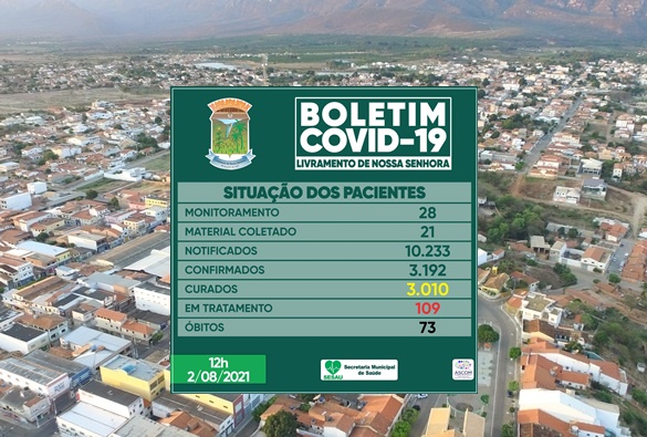 Livramento registra três óbitos por covid-19 no fim de semana