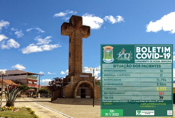  Livramento registrou mais de 200 casos e dois óbitos de covid-19 em janeiro 