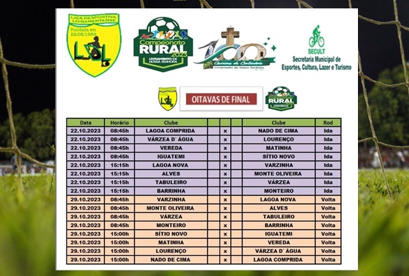 Campeonato Rural Livramentense: Domingo tem primeira rodada das oitavas de final