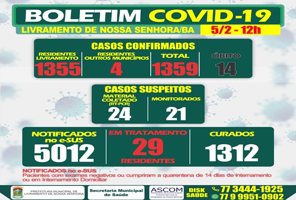Confira boletim do dia 05 de fevereiro