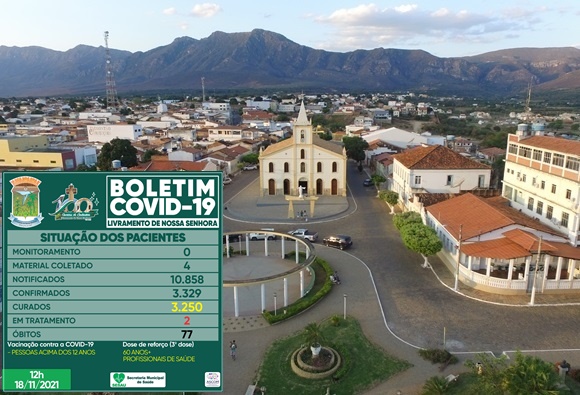  Livramento registra mais casos de covid-19