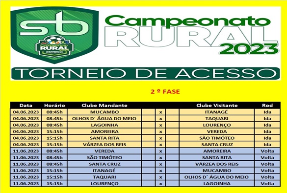  Torneio de acesso ao Campeonato Rural Livramentense: saiba quem vai pra segunda fase