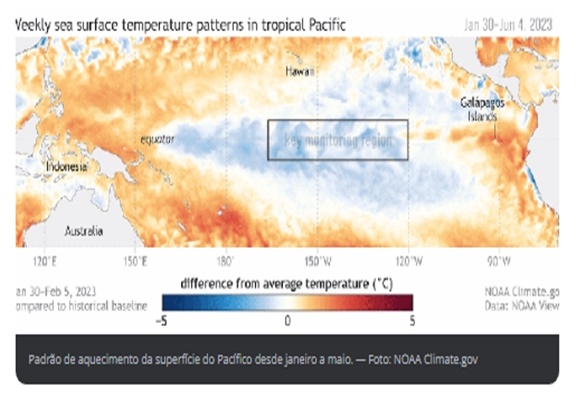 El Niño chegou: dúvida agora é se teremos 'Super El Niño' com calor até 2,5°C acima da média; entenda