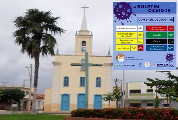 Dom Basílio zera casos ativos da covid-19
