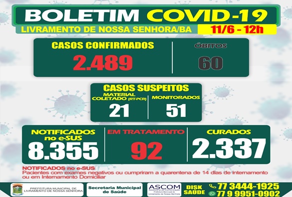 Mais um óbito por covid-19 é registrado em Livramento