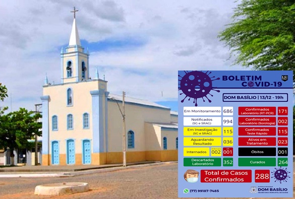 Dom Basílio registra primeiro óbito por covid-19  