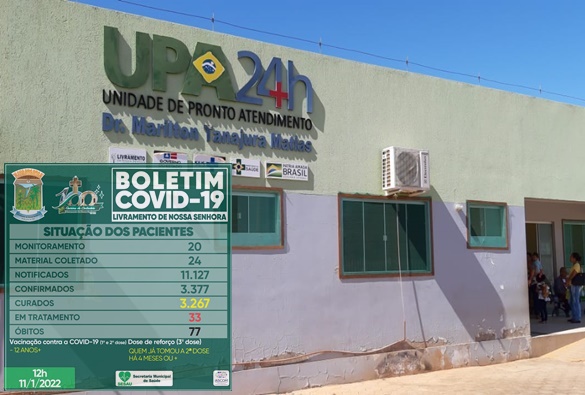 Livramento continua com aumento de casos de covid-19