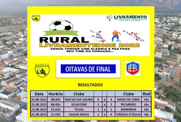 Confira resultados dos primeiros jogos de ida das oitavas de final pelo Campeonato Rural Livramentense