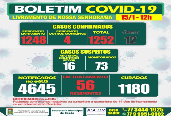 Confira boletim do dia 15 de janeiro