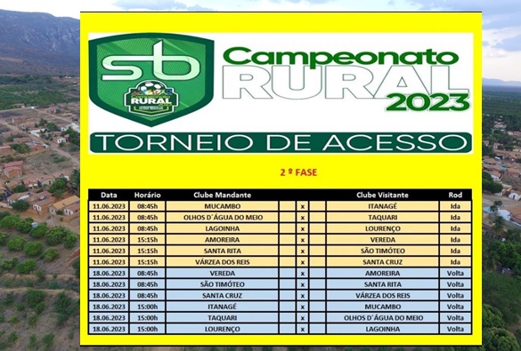 Divulgada tabela dos jogos da segunda fase do Torneio de Acesso ao Campeonato Rural Livramentense