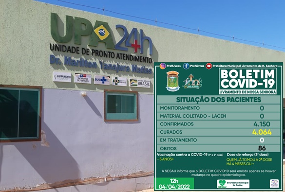 Livramento está a mais de 10 dias sem casos ativos da covid-19