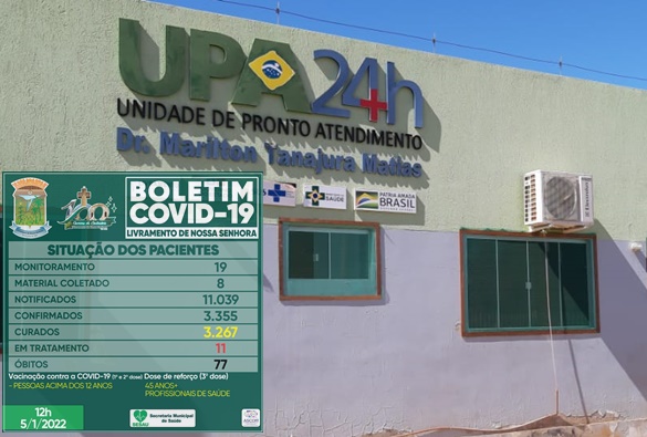  Livramento volta a aumentar casos ativos para covid-19